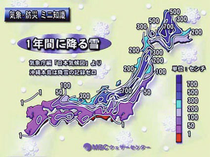 日本の年間平均降雪量
